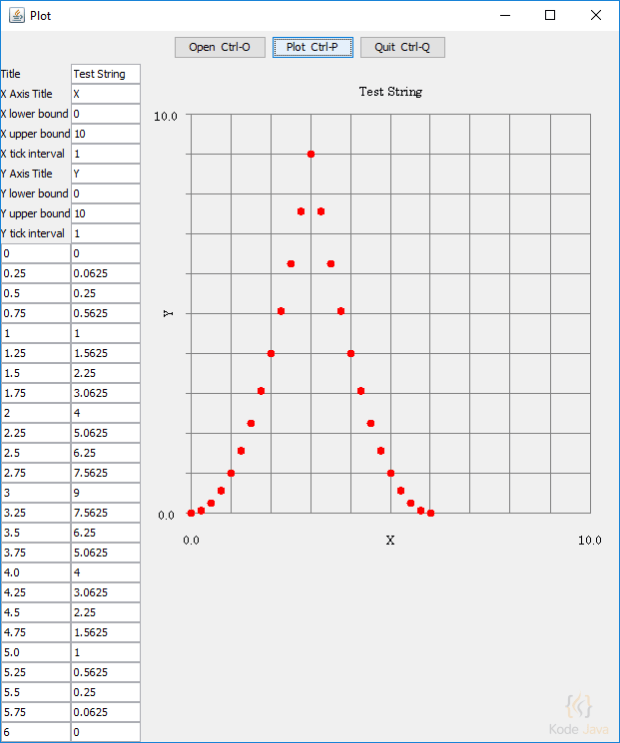 Plot a Graph Plot a Graph